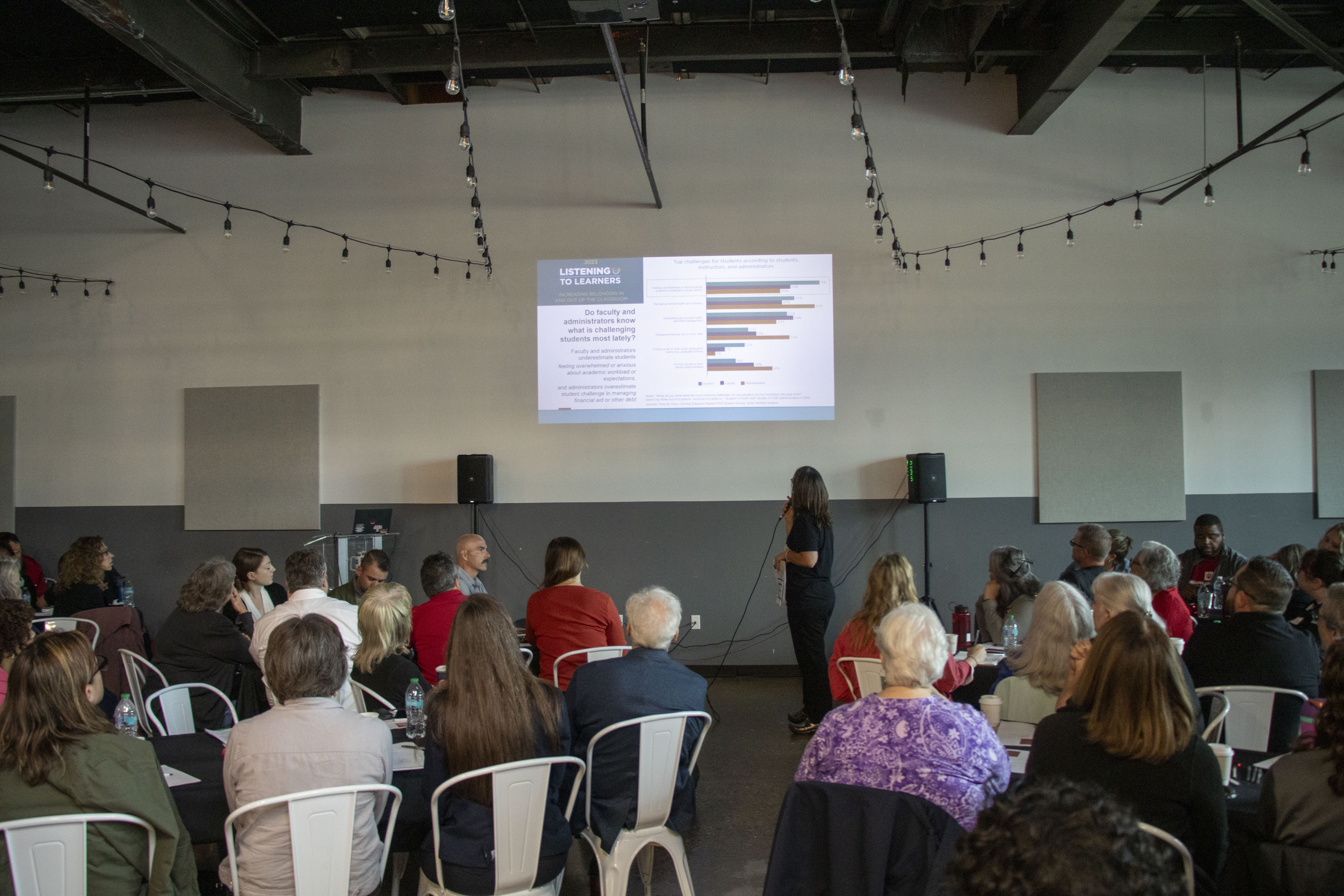 Work team members sitting around tables during a presentation